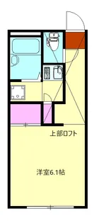 パレス泉Ⅲ【1階】の間取り