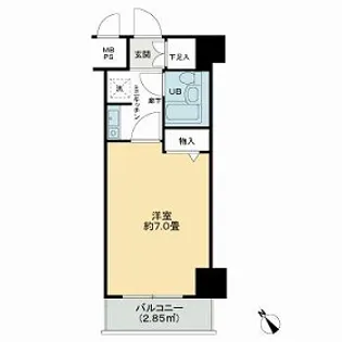 ライオンズマンション相模大野第6【7階】の間取り