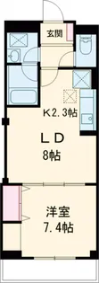 L’Orangerie【1階】の間取り