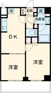 ルーブル綾瀬【2階】の間取り