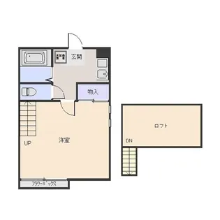 ヴィレッジライトグリーン【2階】の間取り