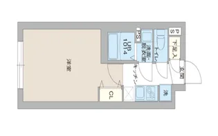 プロスタイルウェルス東武練馬【301号室】の間取り