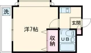 ラポア杉本【3D号室】の間取り