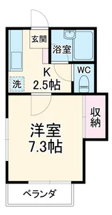 カナリアスユウカ【2階】の間取り