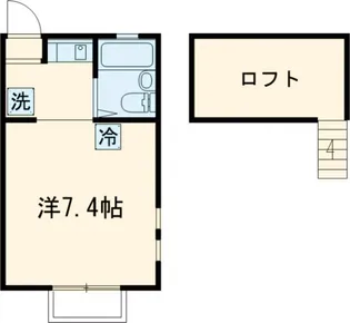 アークエステート23【207号室】の間取り