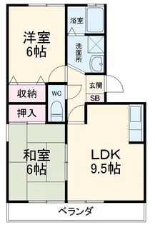 ハッピーウィング富士【303号室】の間取り