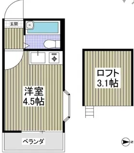 サークルワン【2階】の間取り