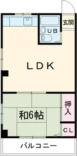 サンハイツいすゞ【2階】の間取り