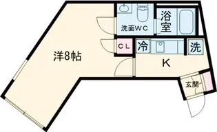 Fullea若林【1階】の間取り