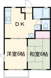 アルスしまだA【2階】の間取り