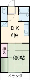 佐藤ビル【3階】の間取り