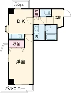 ビュー雷神【303号室】の間取り