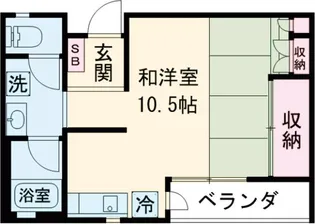モンガル96【D号室】の間取り