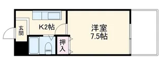 第1ハイツ早田【1階】の間取り