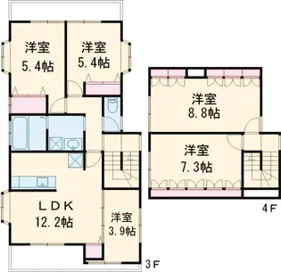 リオグランデ綾瀬【3F号室】の間取り