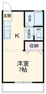 ハイツ裕望【2D号室】の間取り