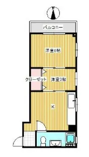 富士見カーネル【501号室】の間取り