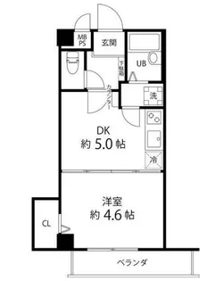 T’s garden目黒【2階】の間取り