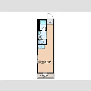 リチェンシア相模原【504号室】の間取り