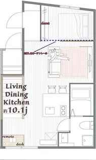 ザ・エトワール北千住【103号室】の間取り