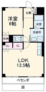 フローレンス平子が丘【1階】の間取り