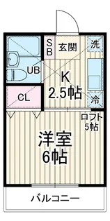 フルーツハウスⅡ【102号室】の間取り