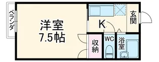 クロノス南矢名1番館【2階】の間取り
