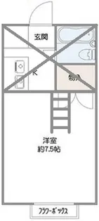クロノス茅ヶ崎【2階】の間取り