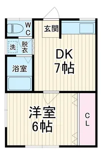 あおい荘【2−B号室】の間取り