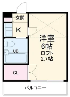 ハイツ上社【2階】の間取り