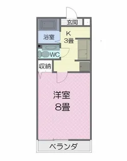 エミール大岩【2階】の間取り