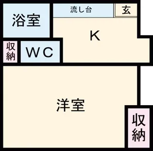ルマーク【2階】の間取り