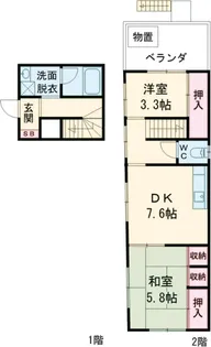 BBハウス【2F号室】の間取り