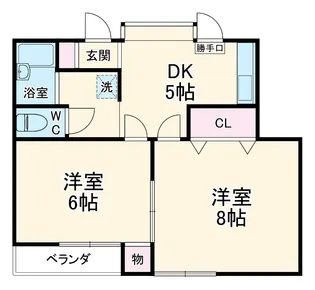 コーポみのり【203号室】の間取り