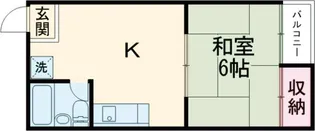 奥田孝コーポ【1階】の間取り