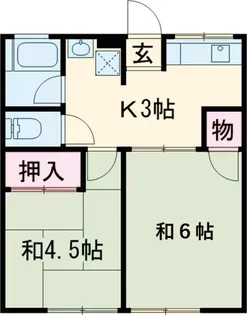 シティハイムファニー1【202号室】の間取り