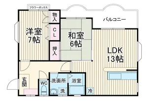 シャンダルハウス【2階】の間取り