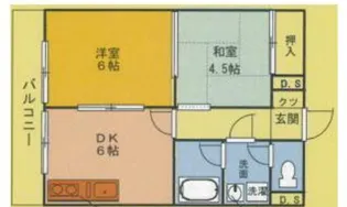 ハイツサガミ【3号室】の間取り