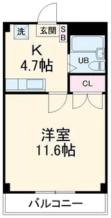 ル・ヴェール,ドゥ【2階】の間取り