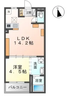 エミネンス・ハラ A【2階】の間取り