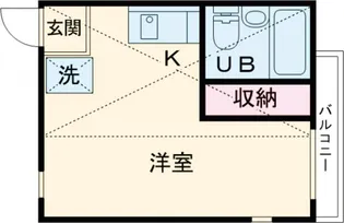 メゾン泉【101号室】の間取り