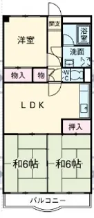 鬼頭ハイツ【2階】の間取り