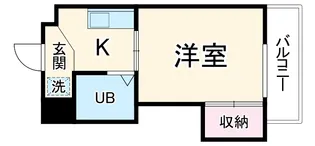 グリーンヒル藤ヶ丘【203号室】の間取り