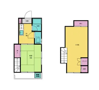ウエストマウント【201号室】の間取り
