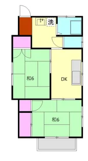 さつき荘【2号室】の間取り
