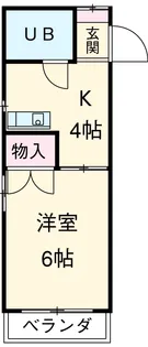 小澤マンション【4階】の間取り