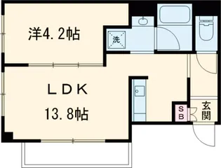 ルネスクラカタ【3階】の間取り
