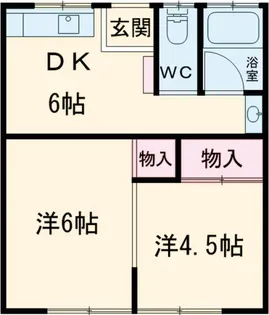 朝陽とさんぽのフェリーチェ【201号室】の間取り