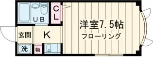 プレリュード狛江【2階】の間取り