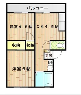 松沢ハイツ【2階】の間取り